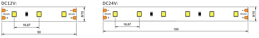 dimension of 2835 LED strip 60LED