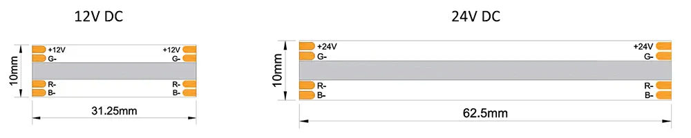 drawing of COB RGB LED trips
