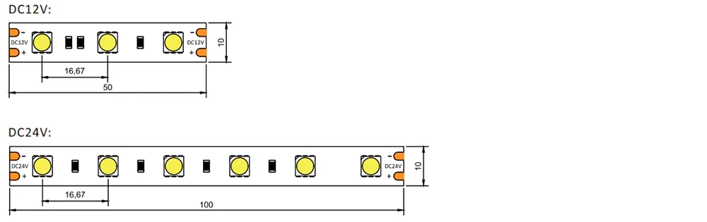 dimension of LED strips 5050SMD 60LED