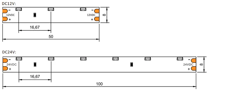dimension of side-emitting LED strip 60LED