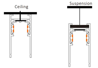 M20 Magnet Track-MT4 installation