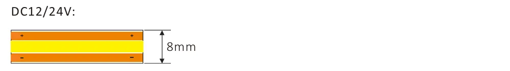 drawing of COB Strip 528chips cutting free 13W